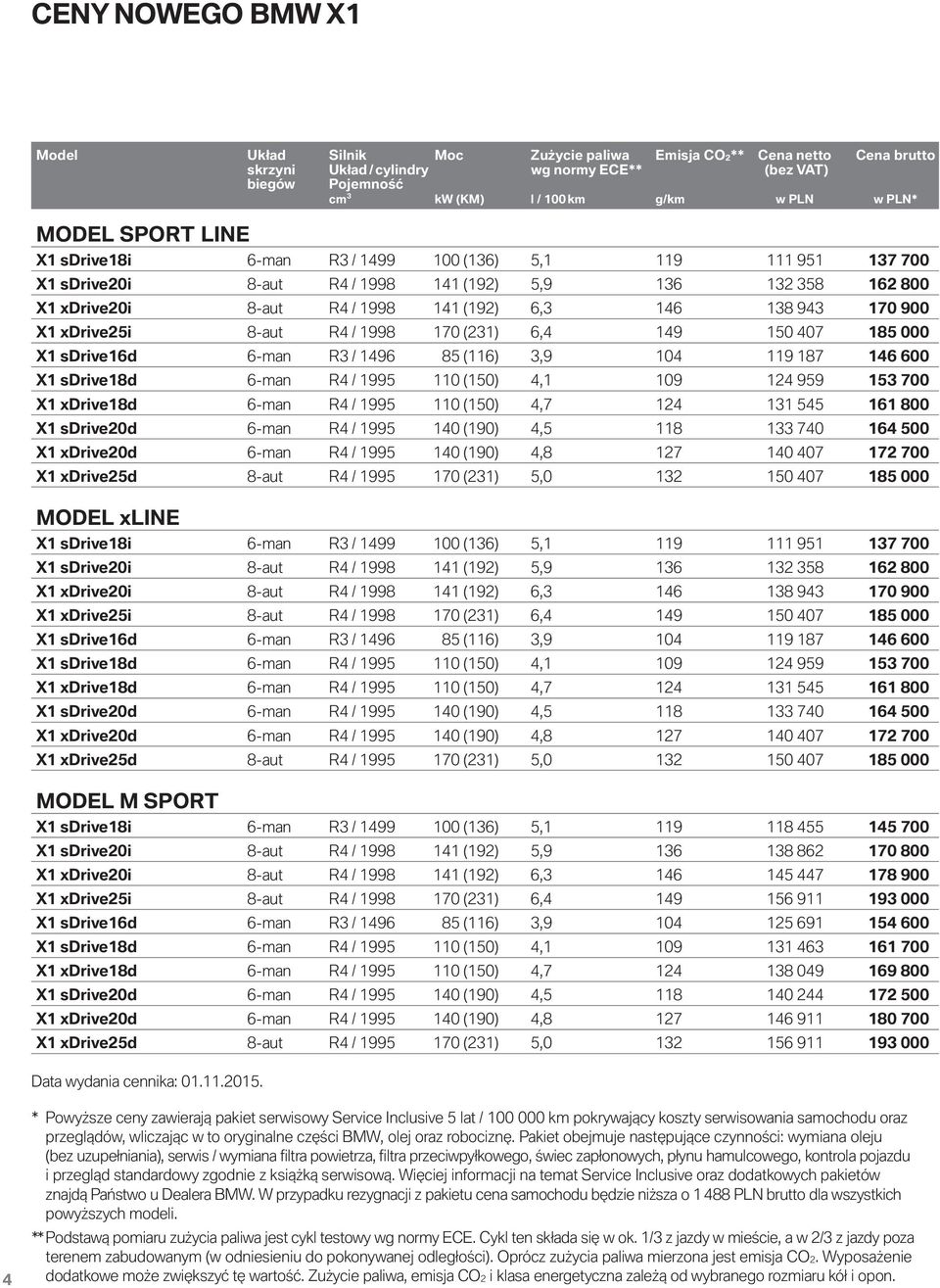 149 150 407 185 000 6-man R3 / 1496 85 (116) 3,9 104 119 187 146 600 6-man R4 / 1995 110 (150) 4,1 109 124 959 153 700 6-man R4 / 1995 110 (150) 4,7 124 131 545 161 800 6-man R4 / 1995 140 (190) 4,5