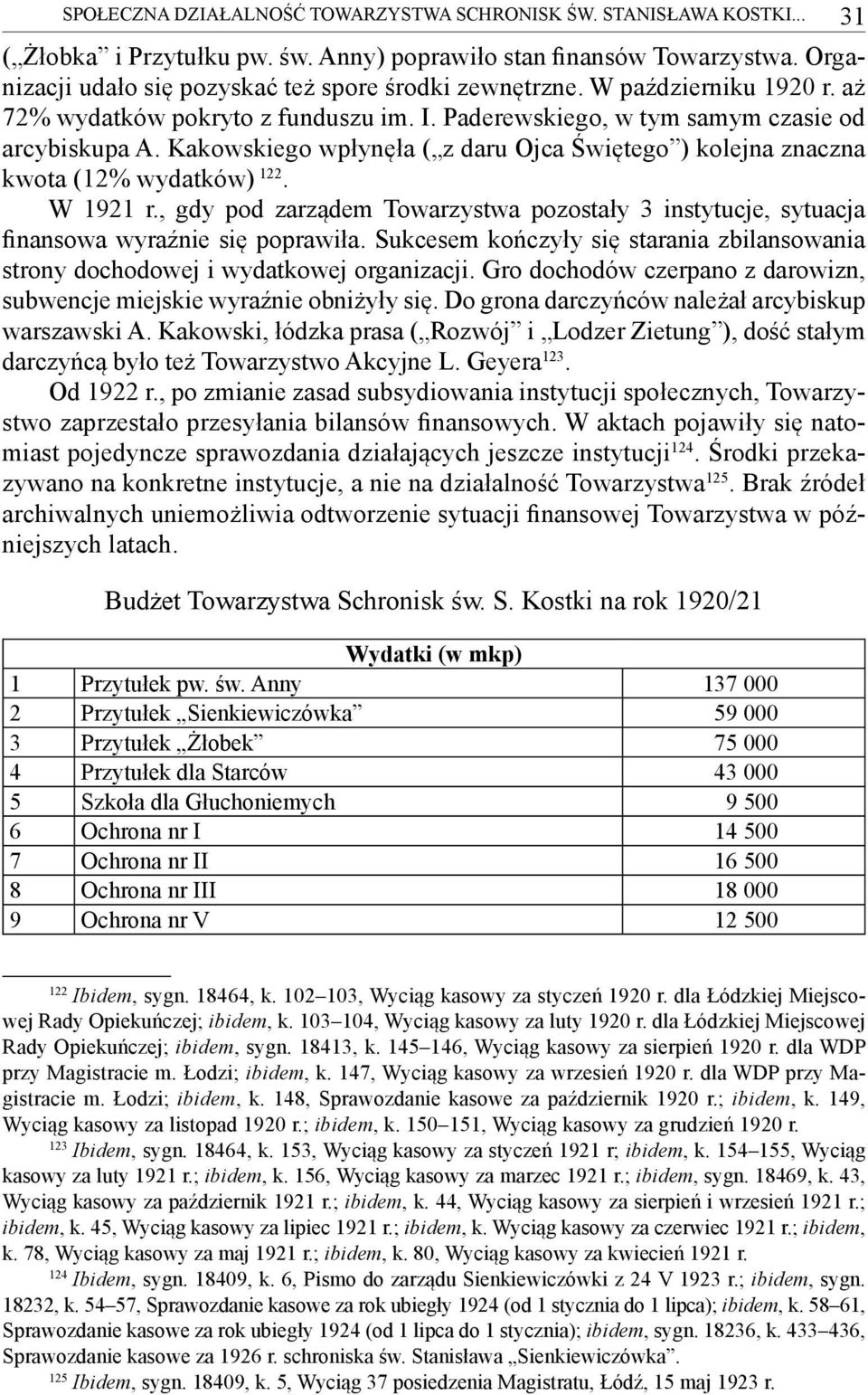 Kakowskiego wpłynęła ( z daru Ojca Świętego ) kolejna znaczna kwota (12% wydatków) 122. W 1921 r., gdy pod zarządem Towarzystwa pozostały 3 instytucje, sytuacja finansowa wyraźnie się poprawiła.