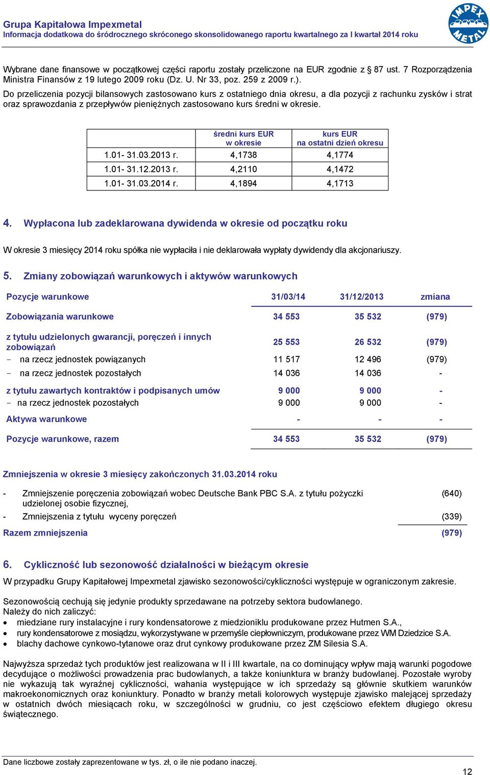 Do przeliczenia pozycji bilansowych zastosowano kurs z ostatniego dnia okresu, a dla pozycji z rachunku zysków i strat oraz sprawozdania z przepływów pieniężnych zastosowano kurs średni w okresie.