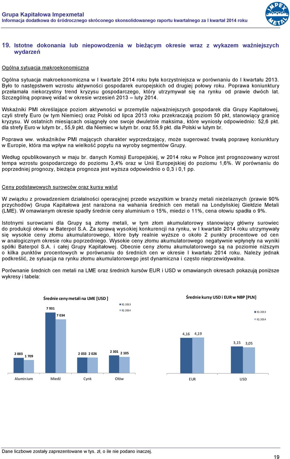 korzystniejsza w porównaniu do I kwartału 2013. Było to następstwem wzrostu aktywności gospodarek europejskich od drugiej połowy roku.