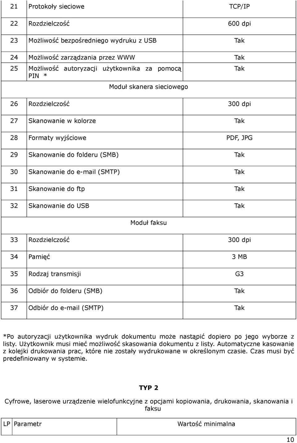 Tak 32 Skanowanie do USB Tak Moduł faksu 33 Rozdzielczość 300 dpi 34 Pamięć 3 MB 35 Rodzaj transmisji G3 36 Odbiór do folderu (SMB) Tak 37 Odbiór do e-mail (SMTP) Tak *Po autoryzacji użytkownika