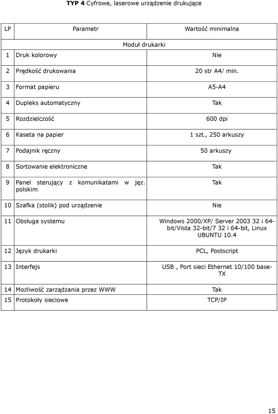 , 250 arkuszy 7 Podajnik ręczny 50 arkuszy 8 Sortowanie elektroniczne Tak 9 Panel sterujący z komunikatami w jęz.