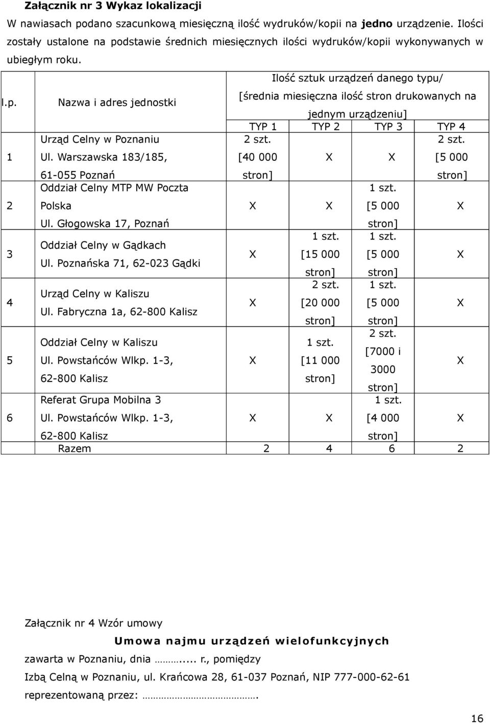 Warszawska 183/185, 61-055 Poznań 2 szt. [40 000 stron] 2 szt. [5 000 stron] 2 Oddział Celny MTP MW Poczta Polska 1 szt. [5 000 Ul. Głogowska 17, Poznań stron] 3 1 szt. 1 szt. Oddział Celny w Gądkach [15 000 [5 000 Ul.