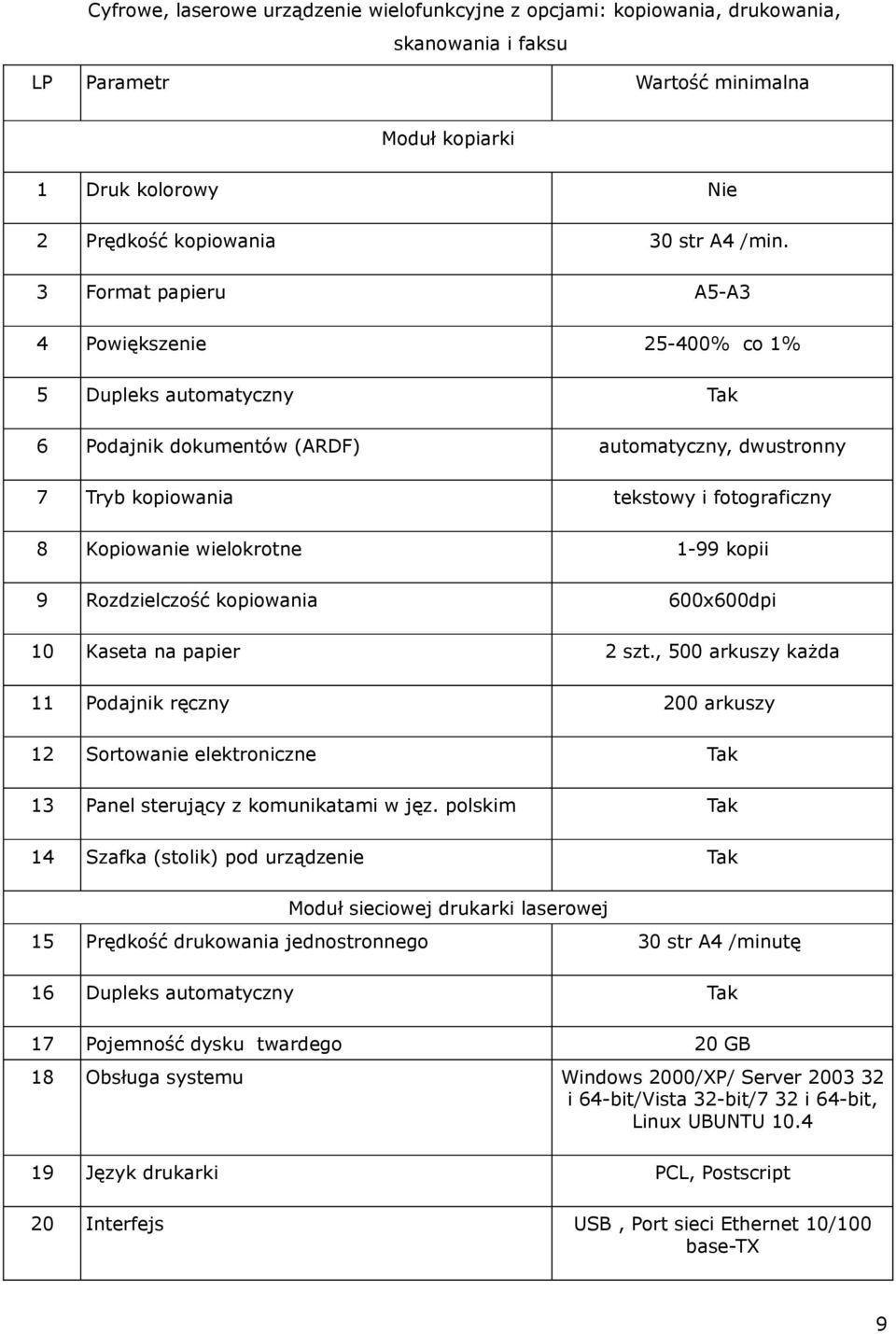 wielokrotne 1-99 kopii 9 Rozdzielczość kopiowania 600x600dpi 10 Kaseta na papier 2 szt.