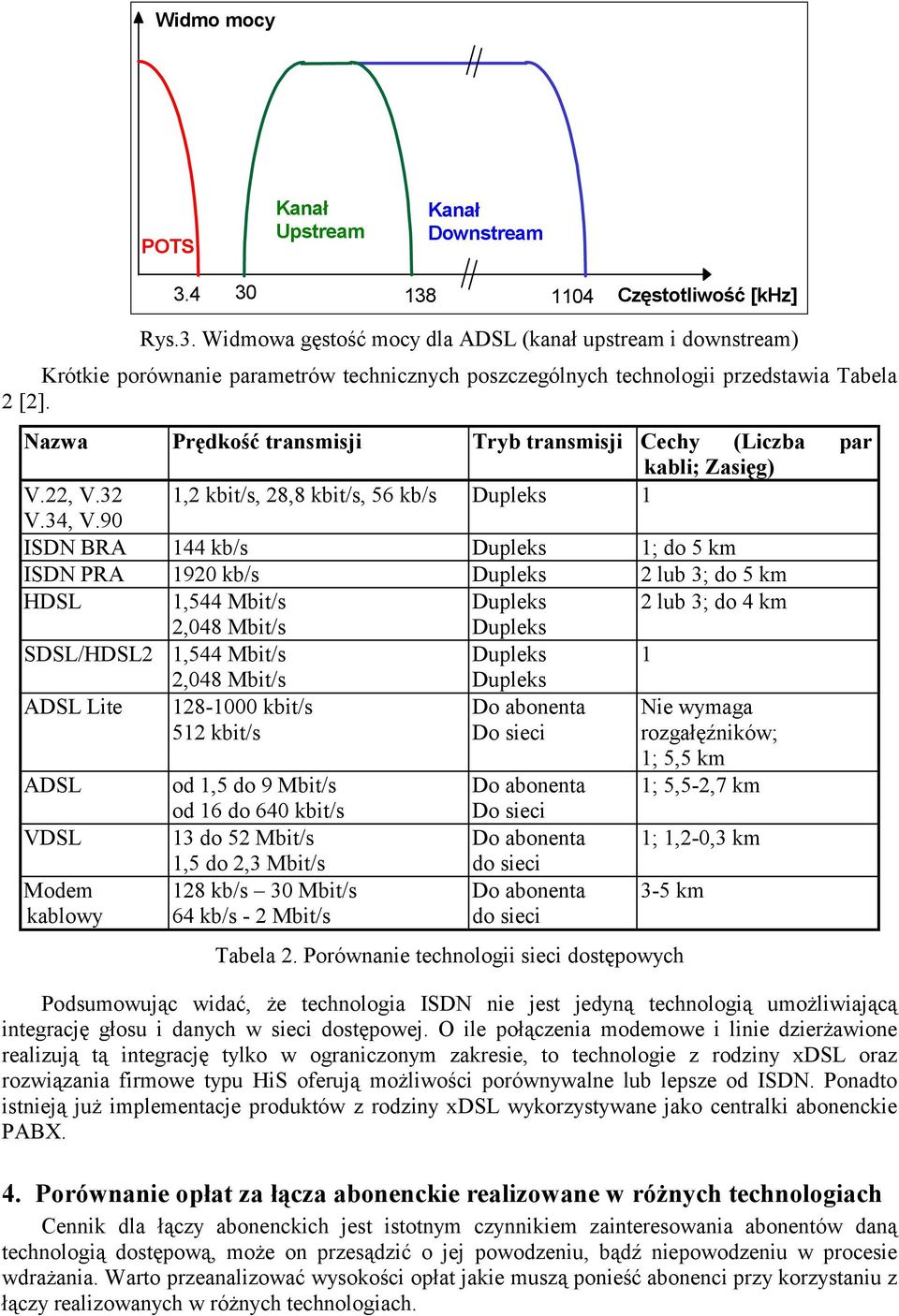 Nazwa Prędkość transmisji Tryb transmisji Cechy (Liczba par kabli; Zasięg) V.22, V.32 1,2 kbit/s, 28,8 kbit/s, 56 kb/s Dupleks 1 V.34, V.