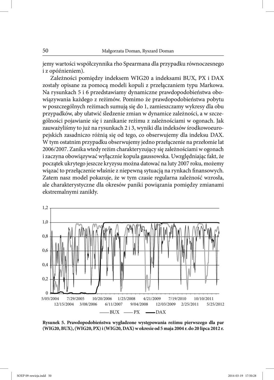 Na rysunkach 5 i 6 przedstawiamy dynamiczne prawdopodobieństwa obowiązywania każdego z reżimów.