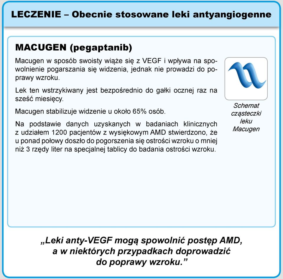 Na podstawie danych uzyskanych w badaniach klinicznych z udziałem 1200 pacjentów z wysiękowym AMD stwierdzono, że u ponad połowy doszło do pogorszenia się ostrości wzroku o