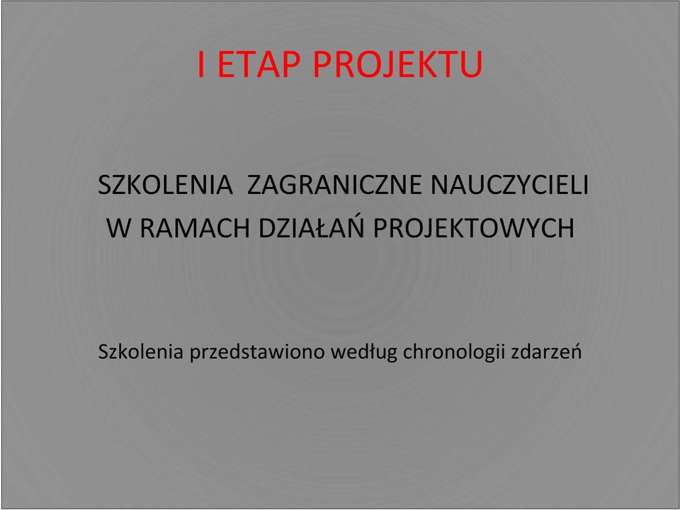 DZIAŁAŃ PROJEKTOWYCH Szkolenia