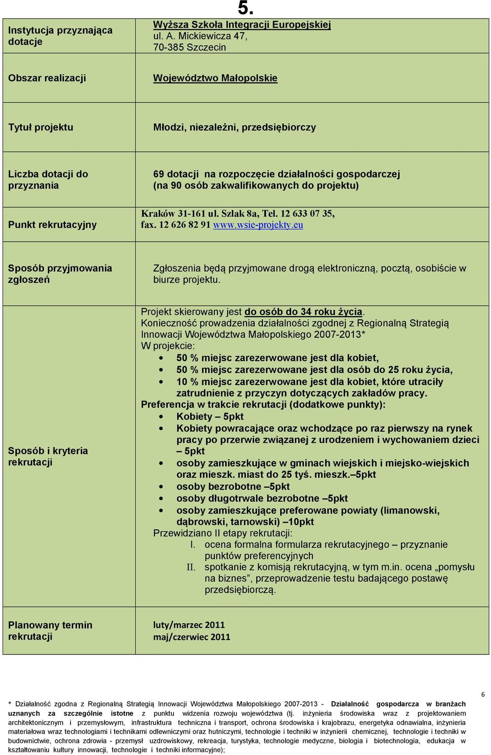 12 633 07 35, fax. 12 626 82 91 www.wsie-projekty.eu Zgłoszenia będą przyjmowane drogą elektroniczną, pocztą, osobiście w biurze projektu.