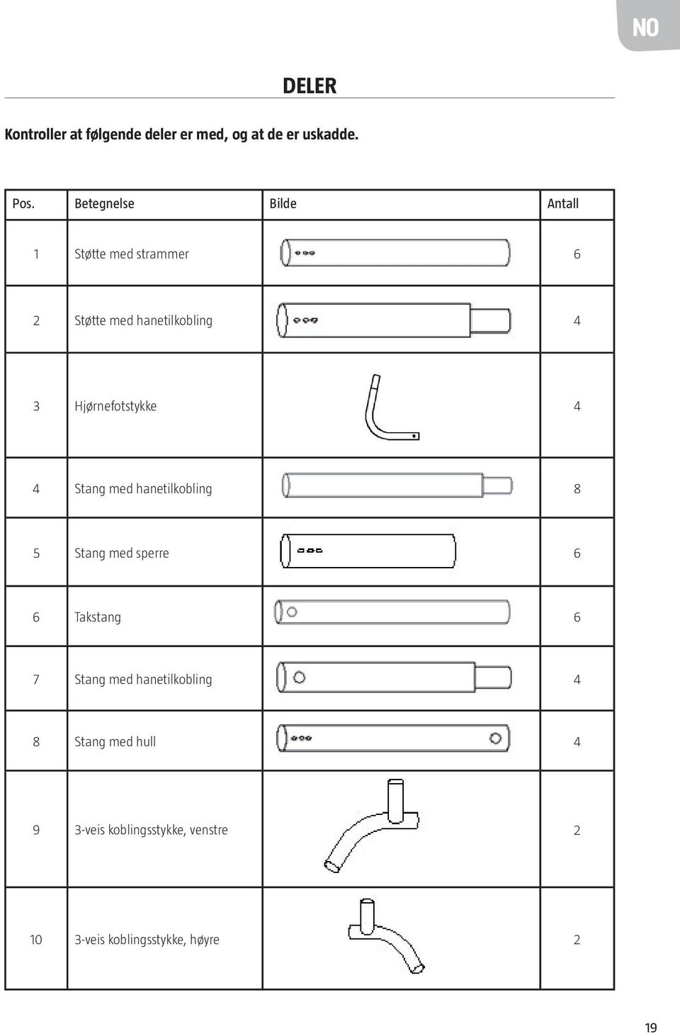 Hjørnefotstykke 4 4 Stang med hanetilkobling 8 5 Stang med sperre 6 6 Takstang 6 7