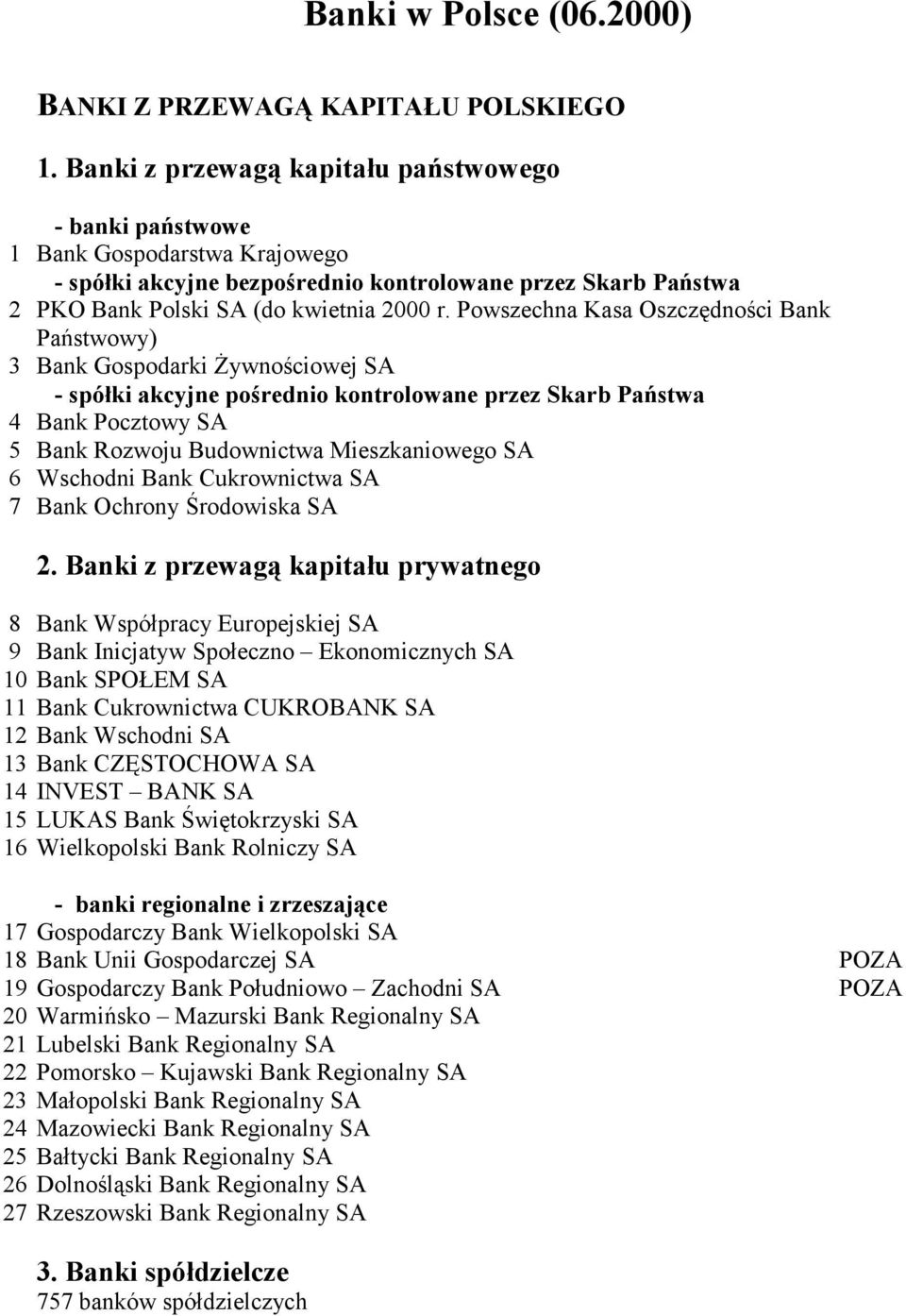 Powszechna Kasa Oszczędności Bank Państwowy) 3 Bank Gospodarki Żywnościowej SA - spółki akcyjne pośrednio kontrolowane przez Skarb Państwa 4 Bank Pocztowy SA 5 Bank Rozwoju Budownictwa Mieszkaniowego