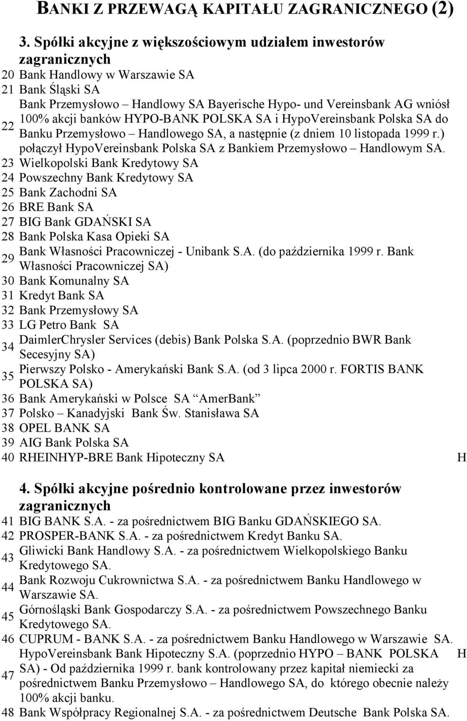 banków HYPO-BANK POLSKA SA i HypoVereinsbank Polska SA do 22 Banku Przemysłowo Handlowego SA, a następnie (z dniem 10 listopada 1999 r.