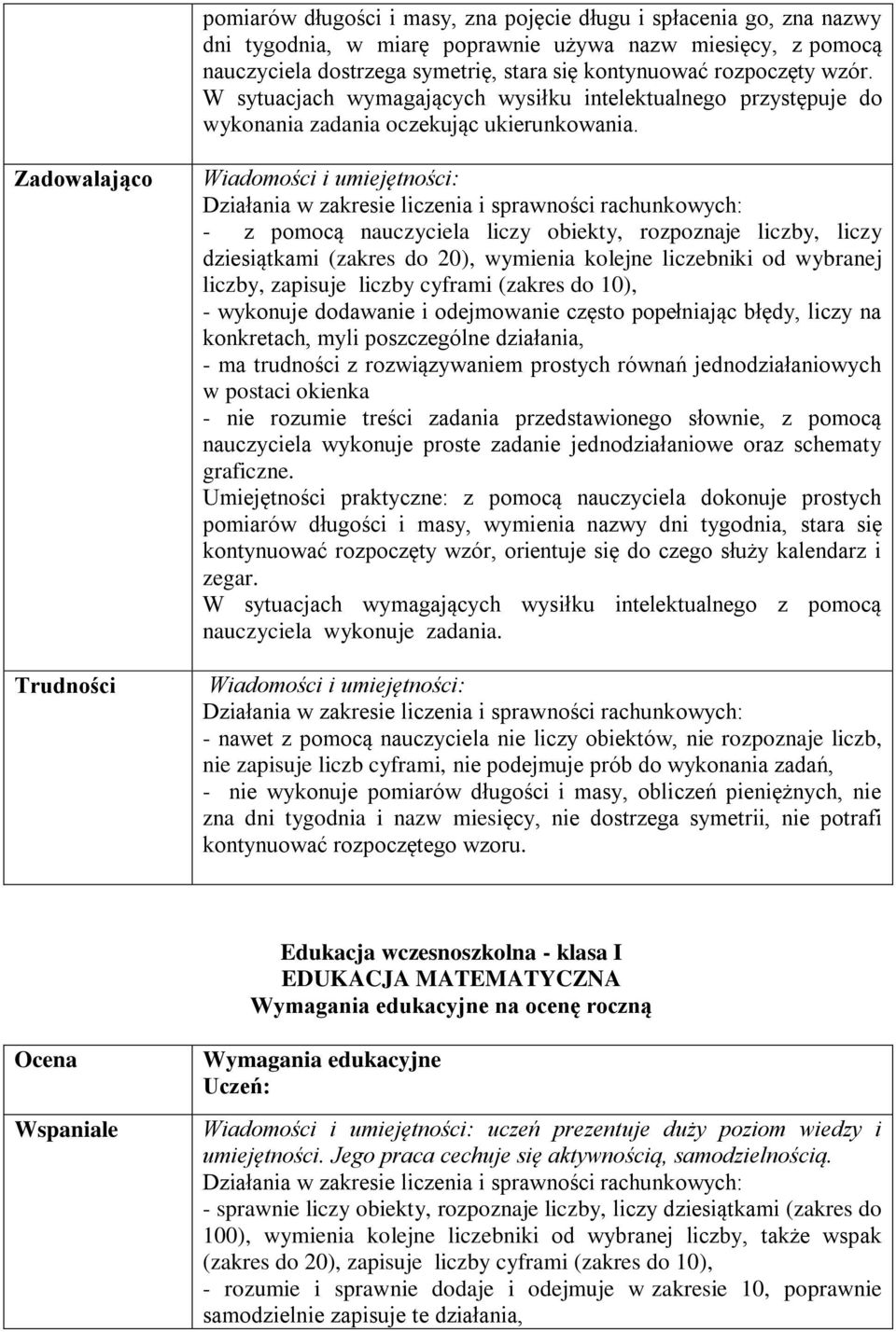 Zadowalająco Trudności Działania w zakresie liczenia i sprawności rachunkowych: - z pomocą nauczyciela liczy obiekty, rozpoznaje liczby, liczy dziesiątkami (zakres do 20), wymienia kolejne liczebniki