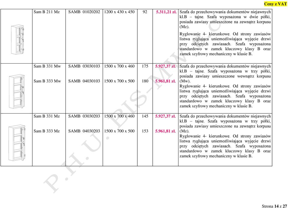 927,37 zł. 5.961,81 zł. kl.b tajne. Szafa wyposażona w trzy półki, posiada zawiasy umieszczone wewnątrz korpusu (Mw). listwa ryglująca uniemożliwiająca wyjęcie drzwi przy odciętych zawiasach.