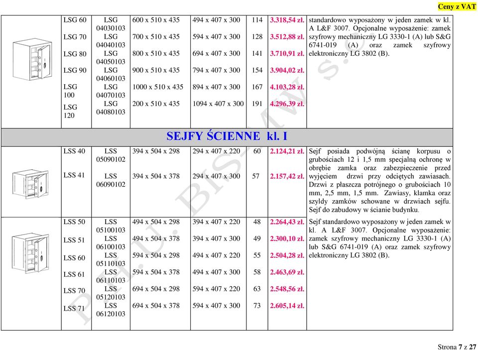 4.296,39 zł. standardowo wyposażony w jeden zamek w kl. A L&F 3007. Opcjonalne wyposażenie: zamek szyfrowy mechaniczny LG 3330-1 (A) lub S&G 6741-019 (A) oraz zamek szyfrowy elektroniczny LG 3802 (B).