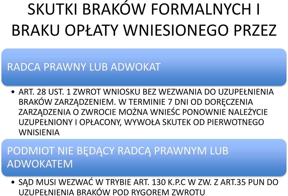 W TERMINIE 7 DNI OD DORĘCZENIA ZARZĄDZENIA O ZWROCIE MOŻNA WNIEŚC PONOWNIE NALEŻYCIE UZUPEŁNIONY I OPŁACONY,