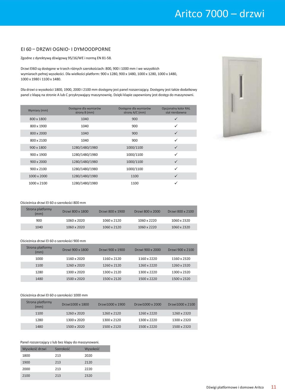 Dla wielkości pla orm: 900 x 1280, 900 x 1480, 1000 x 1280, 1000 x 1480, 1000 x 1980 i 1100 x 1480. Dla drzwi o wysokości 1800, 1900, 2000 i 2100 mm dostępny jest panel rozszerzający.