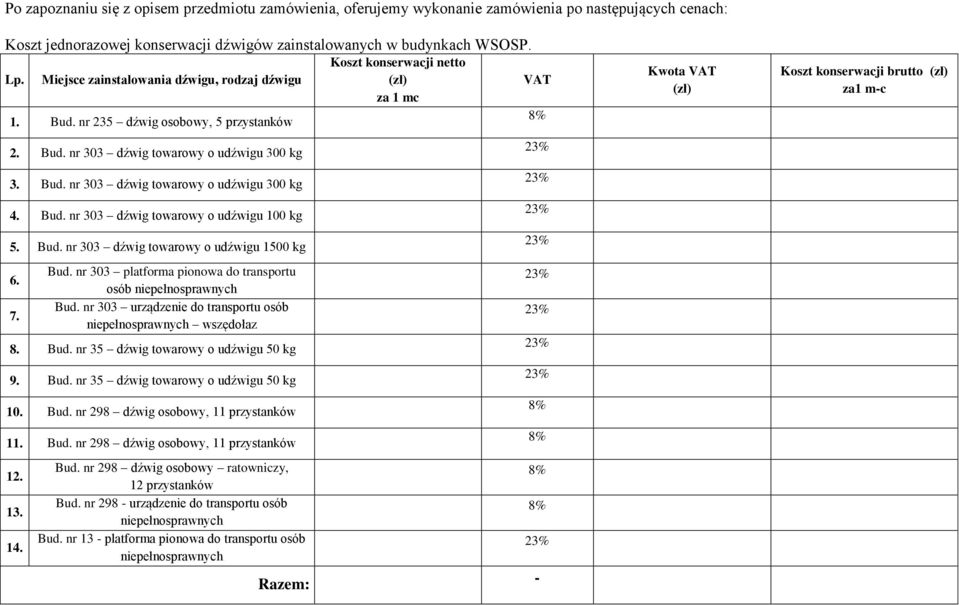 Bud. nr 303 dźwig towarowy o udźwigu 1500 kg 6. 7. Bud. nr 303 platforma pionowa do transportu osób niepełnosprawnych Bud. nr 303 urządzenie do transportu osób niepełnosprawnych wszędołaz 8. Bud. nr 35 dźwig towarowy o udźwigu 50 kg 9.