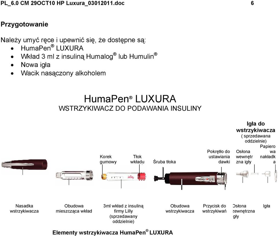 nasączony alkoholem HumaPen LUXURA WSTRZYKIWACZ DO PODAWANIA INSULINY Korek gumowy Tłok wkładu Śruba tłoka Pokrętło do ustawiania dawki Igła