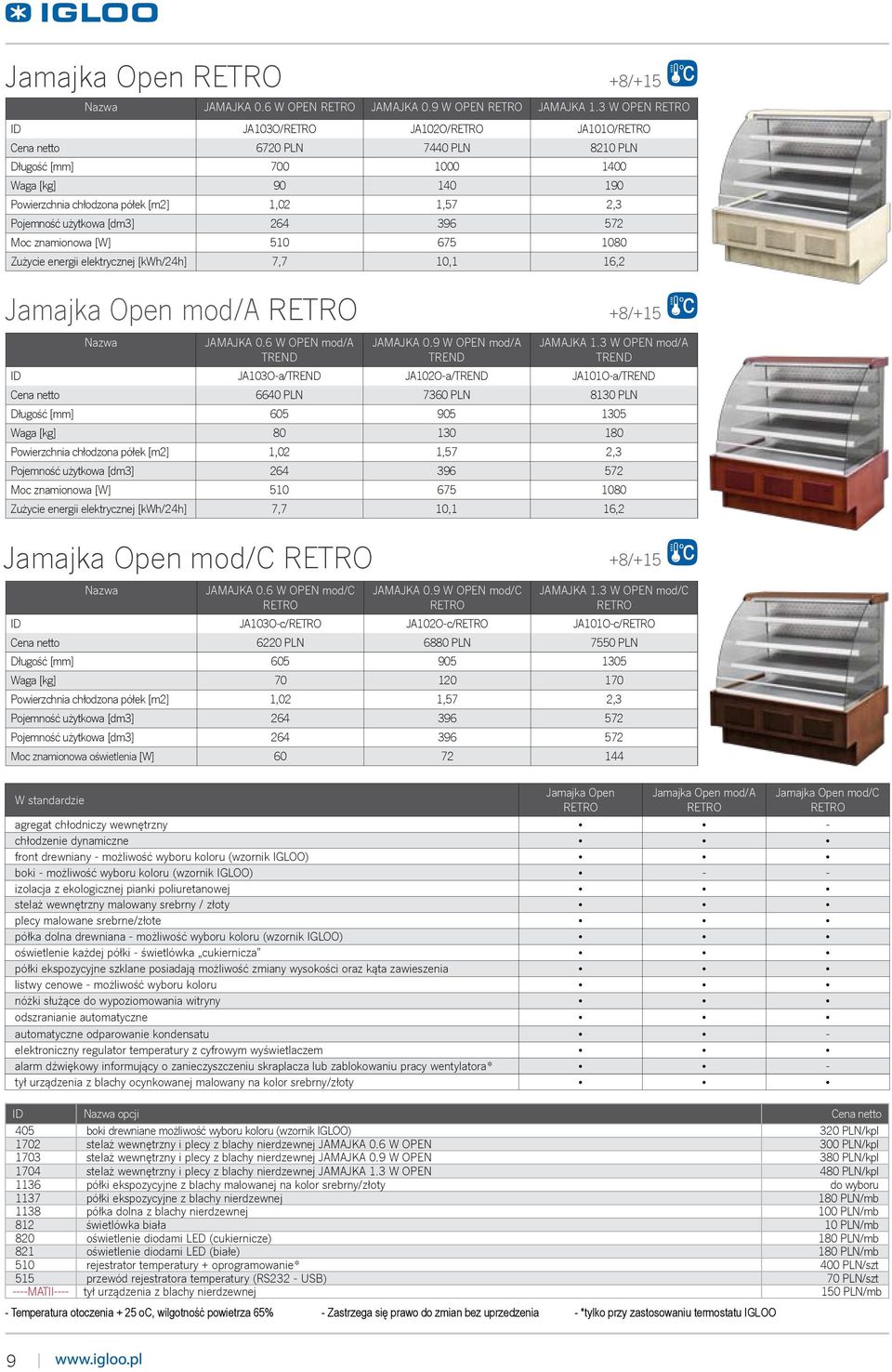 Pojemność użytkowa [dm3] 264 396 572 Moc znamionowa [W] 510 675 1080 Zużycie energii elektrycznej [kwh/24h] 7,7 10,1 16,2 Jamajka Open mod/a RETRO Nazwa JAMAJKA 0.