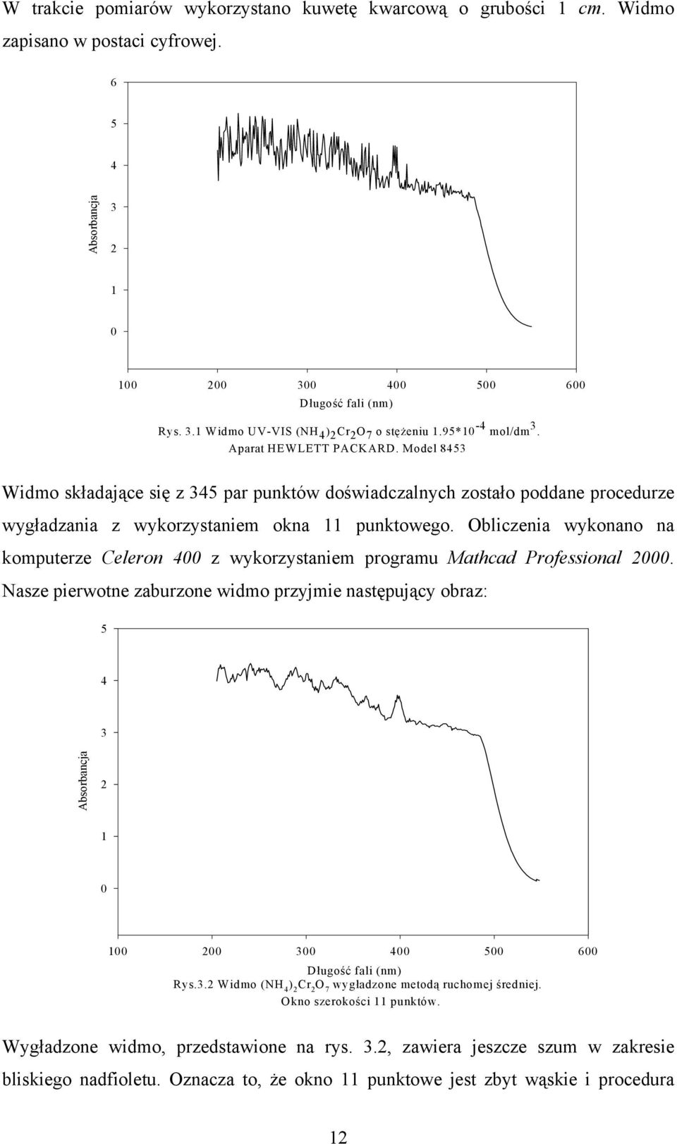 Oblcze woo oputerze Celero z worzste progru Mthcd rofessol. Nsze perwote zburzoe wdo prze stępuąc obrz: 5 Absorbc 5 6 Długość fl () s.