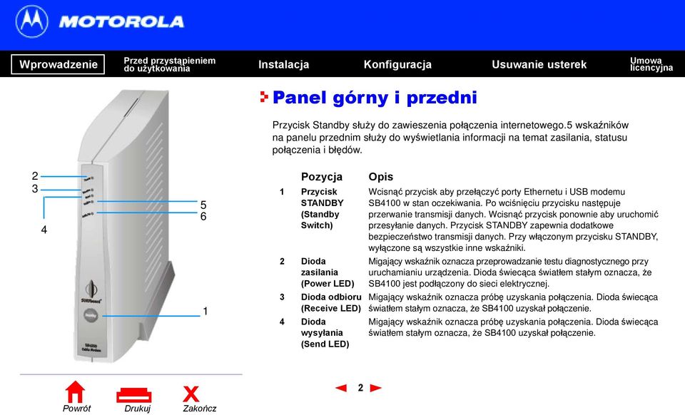 Pozycja 1 Przycisk STANDBY (Standby Switch) 2 Dioda zasilania (Power LED) 3 Dioda odbioru (Receive LED) 4 Dioda wysyłania (Send LED) Opis Wcisnąć przycisk aby przełączyć porty Ethernetu i USB modemu