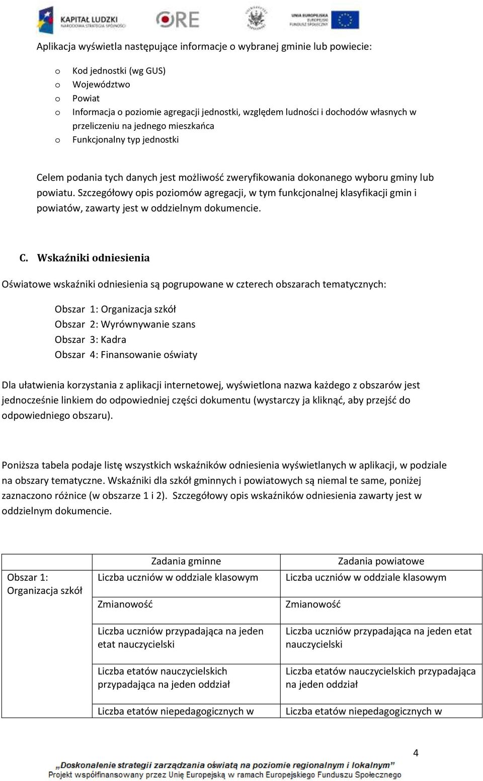 Szczegółwy pis pzimów agregacji, w tym funkcjnalnej klasyfikacji gmin i pwiatów, zawarty jest w ddzielnym dkumencie. C.