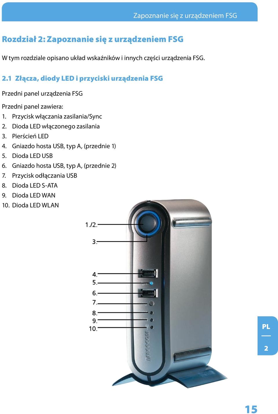 Przycisk włączania zasilania/sync 2. Dioda LED włączonego zasilania 3. Pierścień LED 4. Gniazdo hosta USB, typ A, (przednie 1) 5.