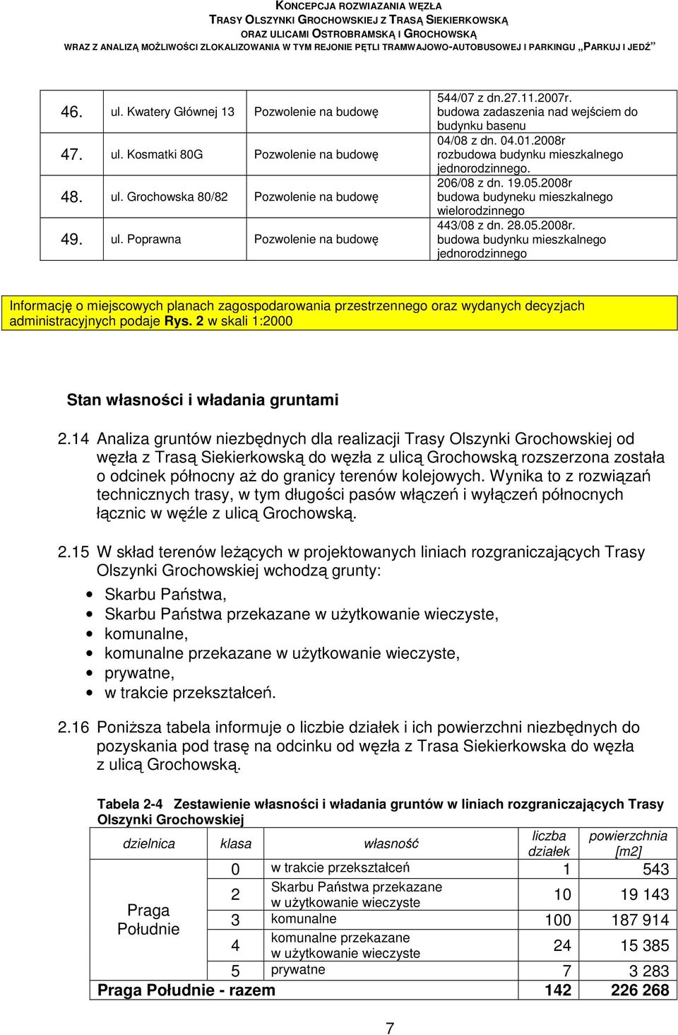 2008r budowa budyneku mieszkalnego wielorodzinnego 443/08 z dn. 28.05.2008r. budowa budynku mieszkalnego jednorodzinnego Informację o miejscowych planach zagospodarowania przestrzennego oraz wydanych decyzjach administracyjnych podaje Rys.
