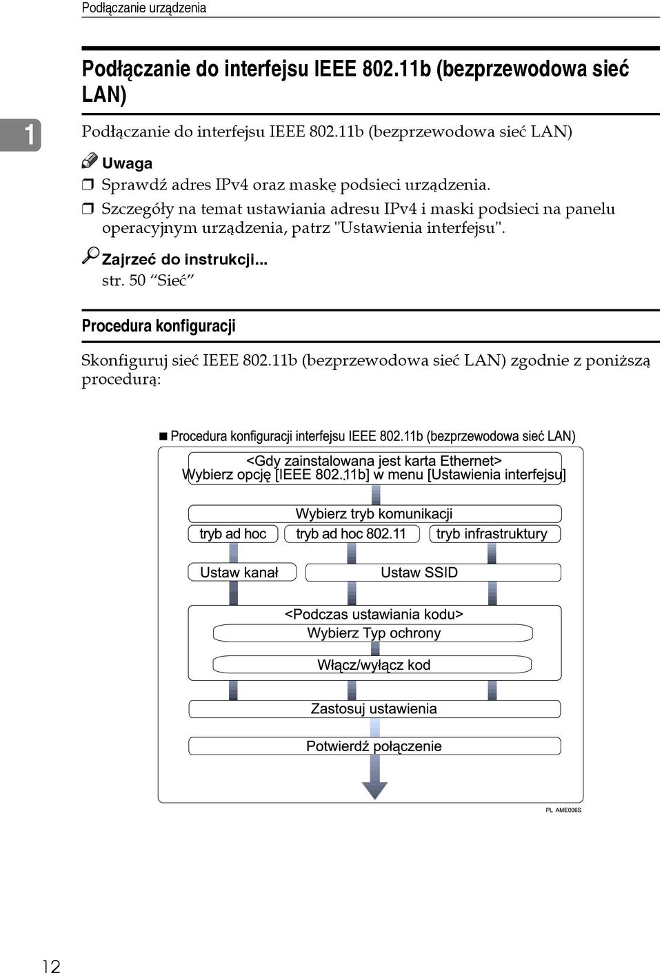 11b (bezprzewodowa sieæ LAN) Uwaga Sprawdä adres IPv4 oraz maskê podsieci urzàdzenia.