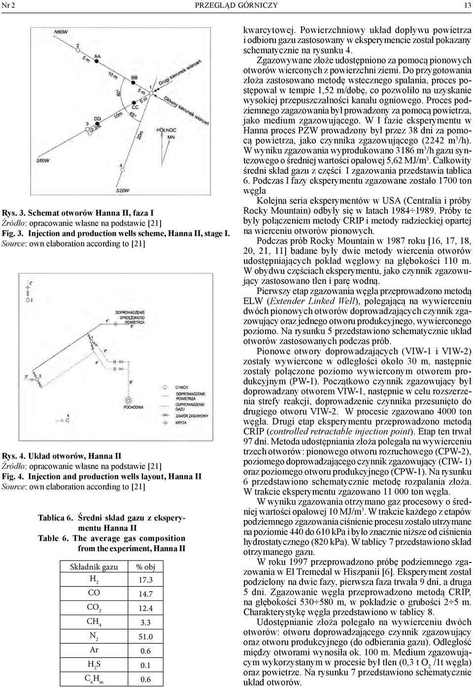 Średni skład gazu z eksperymentu Hanna II Table 6. The average gas composition from the experiment, Hanna II Składnik gazu % obj H 2 17.3 CO 14.7 CO 2 12.4 CH 4 3.3 N 2 51.0 Ar 0.6 H 2 S 0.