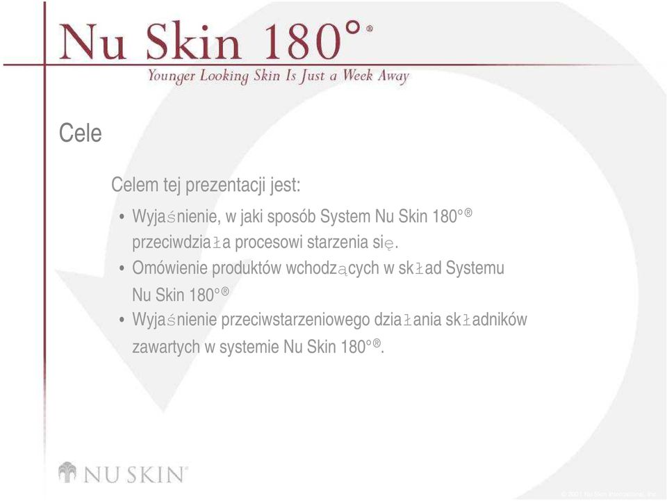 Omówienie produktów wchodzących w skład Systemu Nu Skin 180