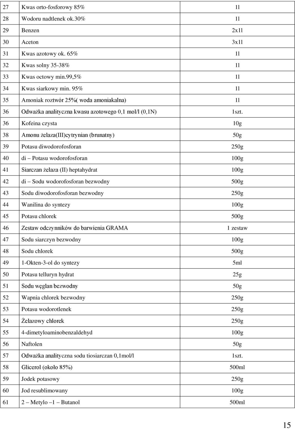36 Kofeina czysta 10g 38 Amonu żelaza(iii)cytrynian (brunatny) 50g 39 Potasu diwodorofosforan 250g 40 di Potasu wodorofosforan 100g 41 Siarczan żelaza (II) heptahydrat 100g 42 di Sodu wodorofosforan