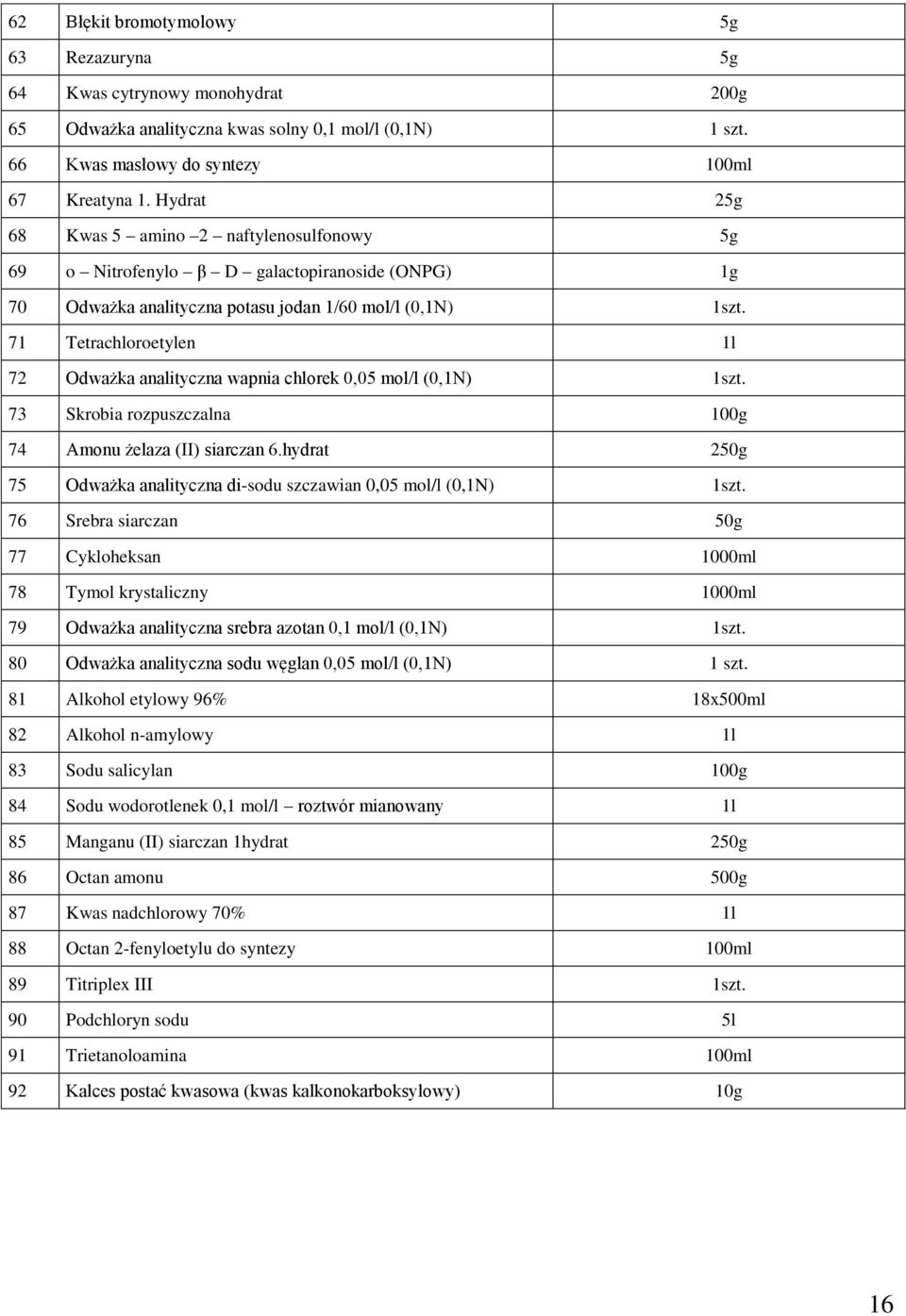 71 Tetrachloroetylen 1l 72 Odważka analityczna wapnia chlorek 0,05 mol/l (0,1N) 1szt. 73 Skrobia rozpuszczalna 100g 74 Amonu żelaza (II) siarczan 6.