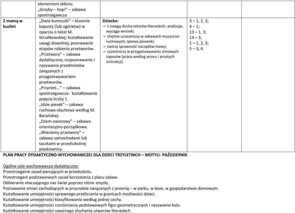 Przynieś... zabawa spostrzegawcza- kształtowanie pojęcia liczby 1. Idzie piesek zabawa ruchowo-słuchowa według M. Barańskiej. Dżem owocowy zabawa orientacyjno-porządkowa.