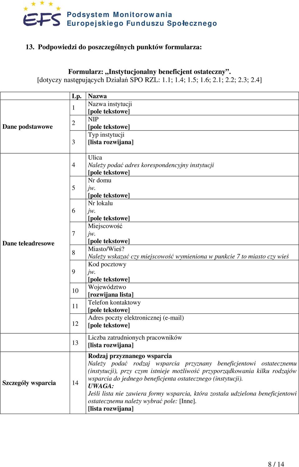 Nazwa Nazwa instytucji 1 NIP 2 Typ instytucji 3 4 5 6 7 Dane teleadresowe 8 9 10 11 12 13 Szczegóły wsparcia 14 Ulica Należy podać adres korespondencyjny instytucji Nr domu Nr lokalu Miejscowość