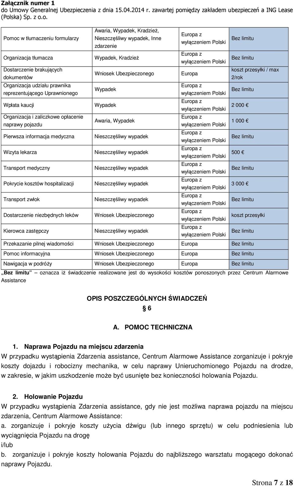 Kradzież,, Inne zdarzenie Wypadek, Kradzież Wniosek Ubezpieczonego Wypadek Wypadek Awaria, Wypadek Wniosek Ubezpieczonego Europa koszt przesyłki / max 2/rok 2 000 1 000 500 3 000 koszt przesyłki