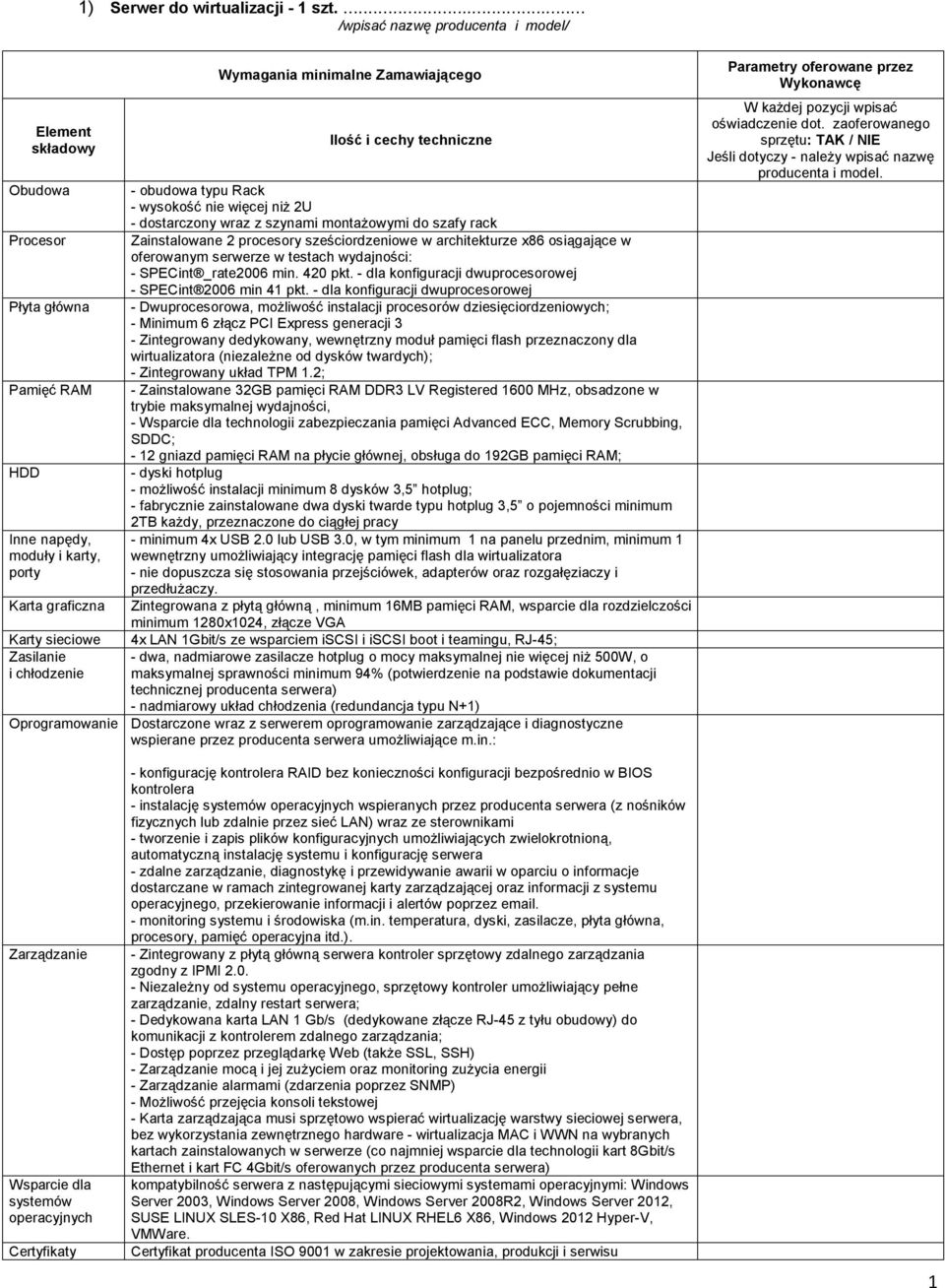 montażowymi do szafy rack Zainstalowane 2 procesory sześciordzeniowe w architekturze x86 osiągające w oferowanym serwerze w testach wydajności: - SPECint _rate2006 min. 420 pkt.