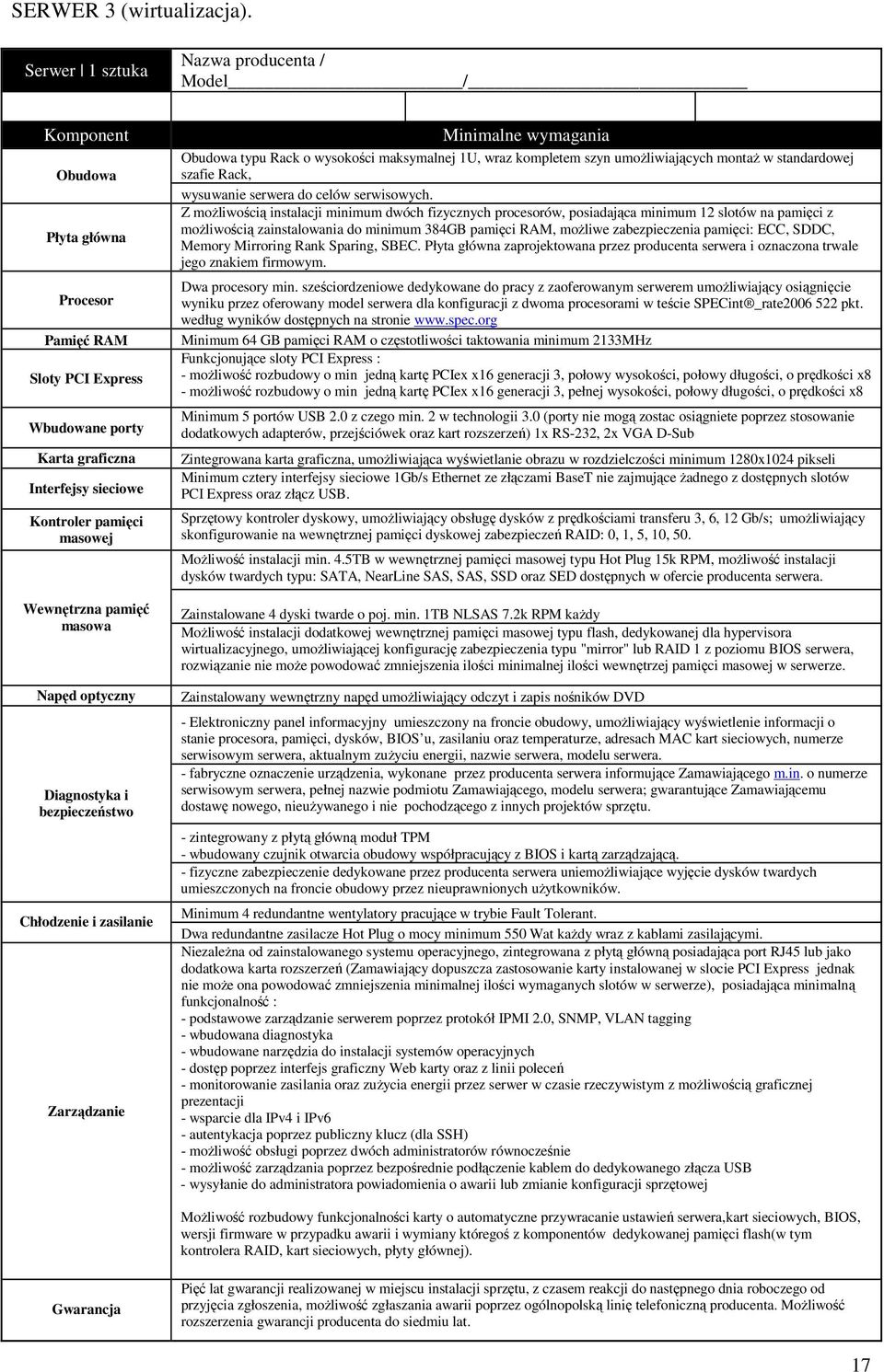 Wewnętrzna pamięć masowa Napęd optyczny Diagnostyka i bezpieczeństwo Chłodzenie i zasilanie Zarządzanie Minimalne wymagania Obudowa typu Rack o wysokości maksymalnej 1U, wraz kompletem szyn