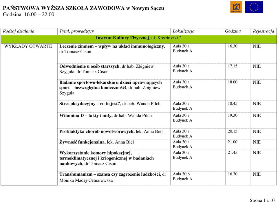 , dr hab. Wanda Pilch Witamina D fakty i mity, dr hab. Wanda Pilch Profilaktyka chorób nowotworowych, lek. Anna Biel Żywność funkcjonalna, lek.