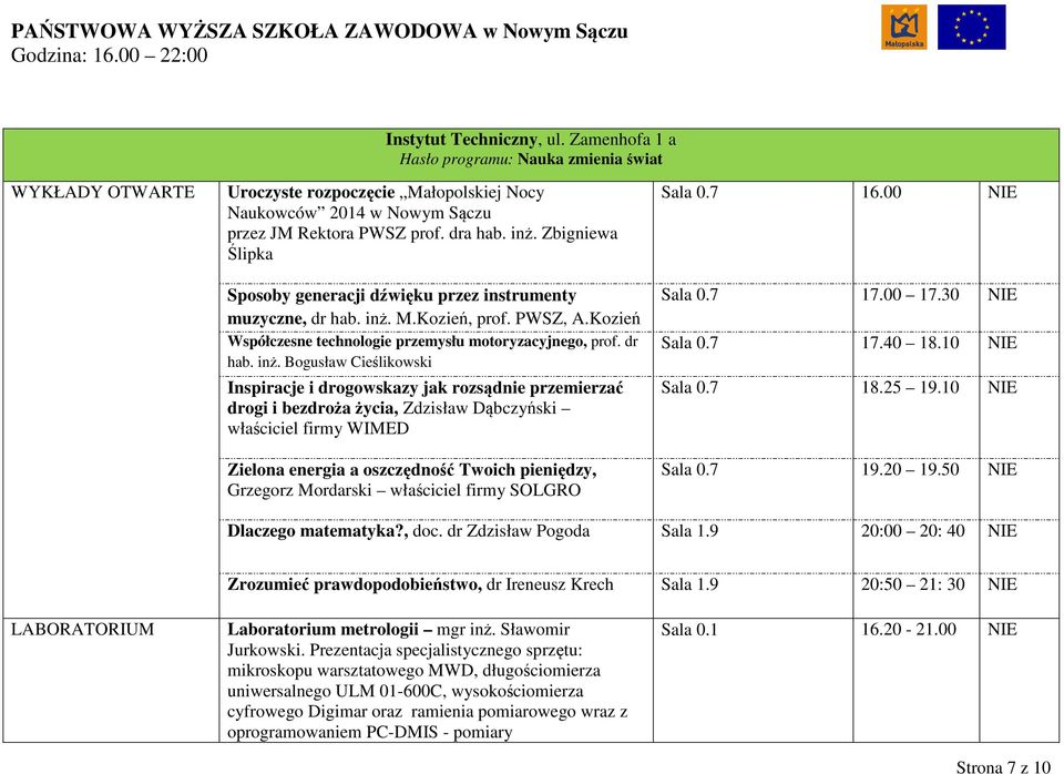 M.Kozień, prof. PWSZ, A.Kozień Współczesne technologie przemysłu motoryzacyjnego, prof. dr hab. inż.