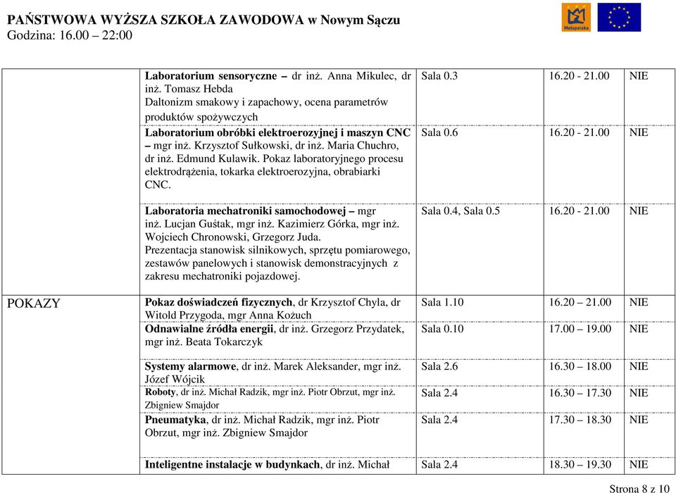 Edmund Kulawik. Pokaz laboratoryjnego procesu elektrodrążenia, tokarka elektroerozyjna, obrabiarki CNC. Laboratoria mechatroniki samochodowej mgr inż. Lucjan Guśtak, mgr inż. Kazimierz Górka, mgr inż.