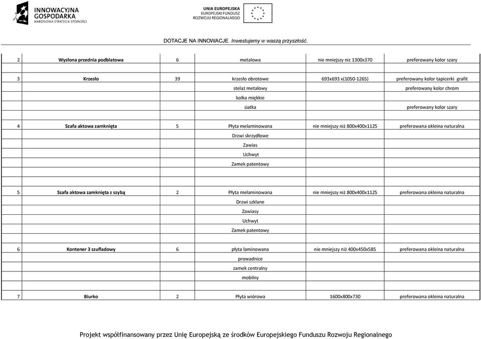 skrzydłowe Zawias Zamek patentowy 5 Szafa aktowa zamknięta z szybą 2 Płyta melaminowana nie mniejszy niż 800x400x1125 preferowana okleina naturalna Drzwi szklane Zawiasy Zamek patentowy 6