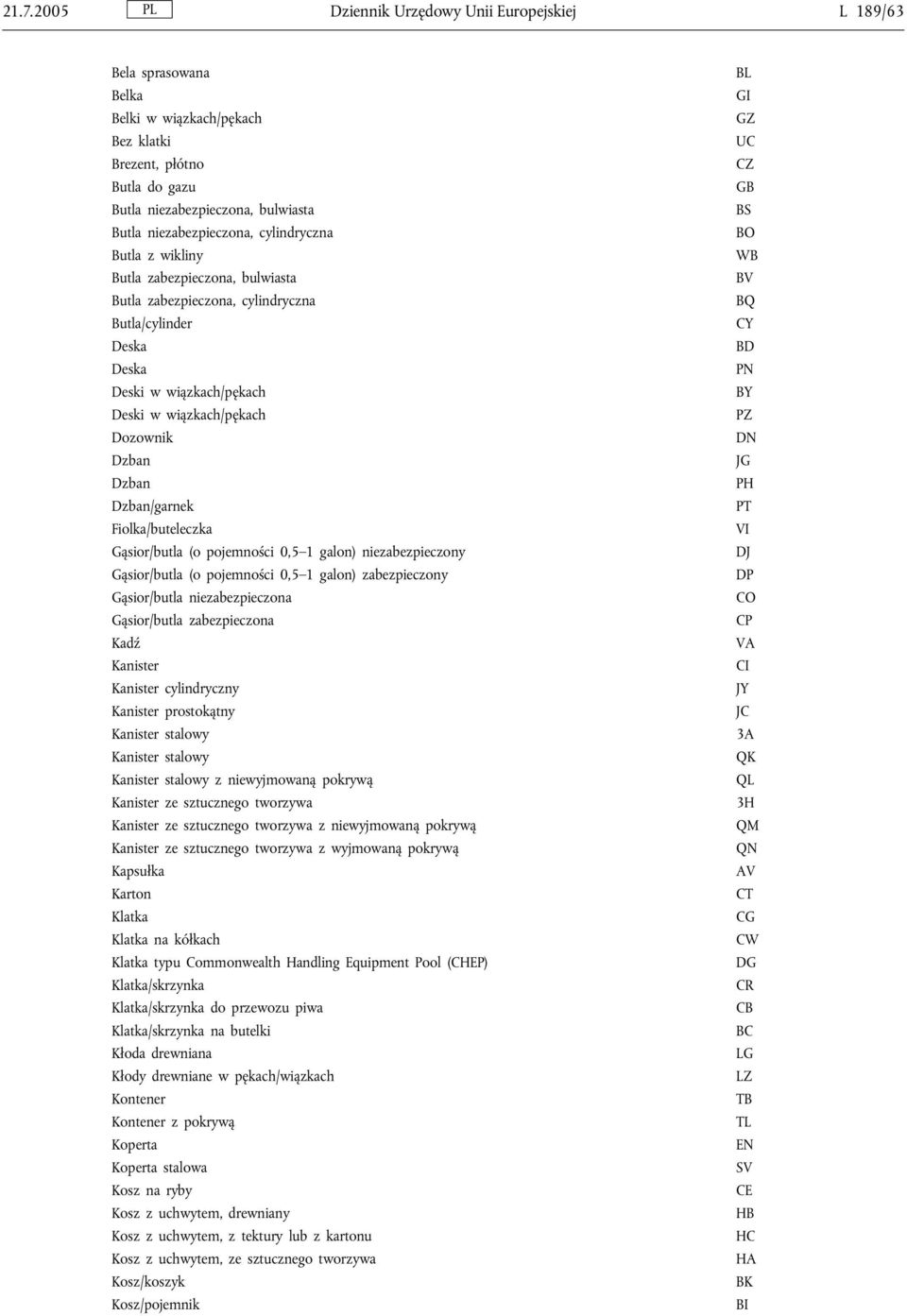 Dzban/garnek Fiolka/buteleczka Gąsior/butla (o pojemności 0,5 1 galon) niezabezpieczony Gąsior/butla (o pojemności 0,5 1 galon) zabezpieczony Gąsior/butla niezabezpieczona Gąsior/butla zabezpieczona