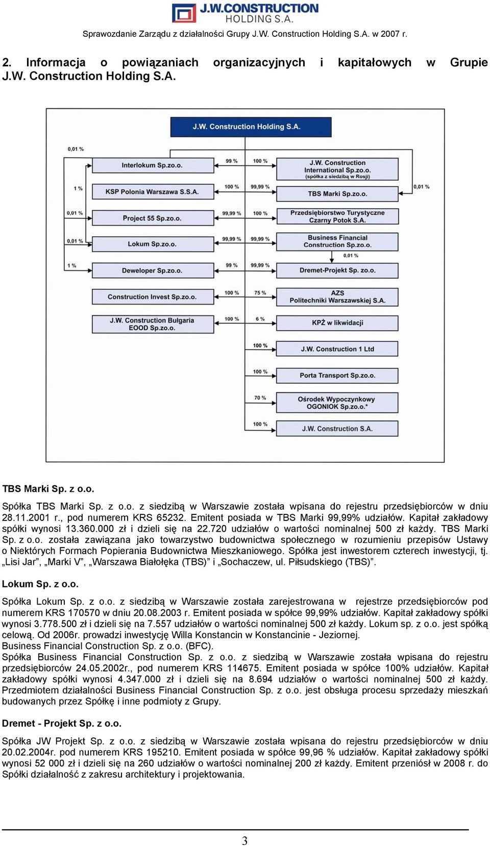 TBS Marki Sp. z o.o. została zawiązana jako towarzystwo budownictwa społecznego w rozumieniu przepisów Ustawy o Niektórych Formach Popierania Budownictwa Mieszkaniowego.