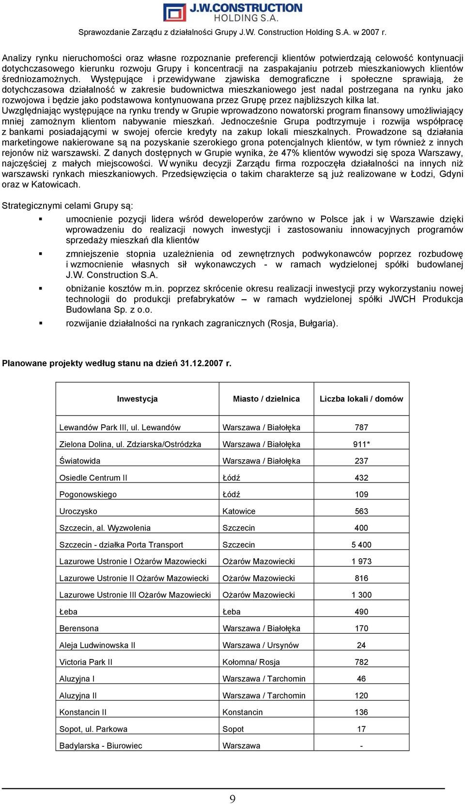 Występujące i przewidywane zjawiska demograficzne i społeczne sprawiają, że dotychczasowa działalność w zakresie budownictwa mieszkaniowego jest nadal postrzegana na rynku jako rozwojowa i będzie