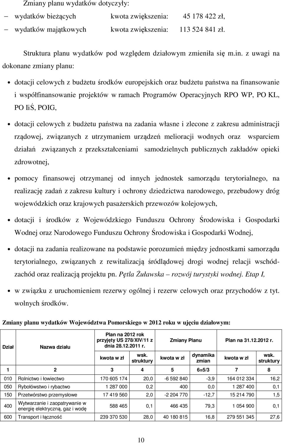 z uwagi na dokonane zmiany planu: dotacji celowych z budżetu środków europejskich oraz budżetu państwa na finansowanie i współfinansowanie projektów w ramach Programów Operacyjnych RPO WP, PO KL, PO