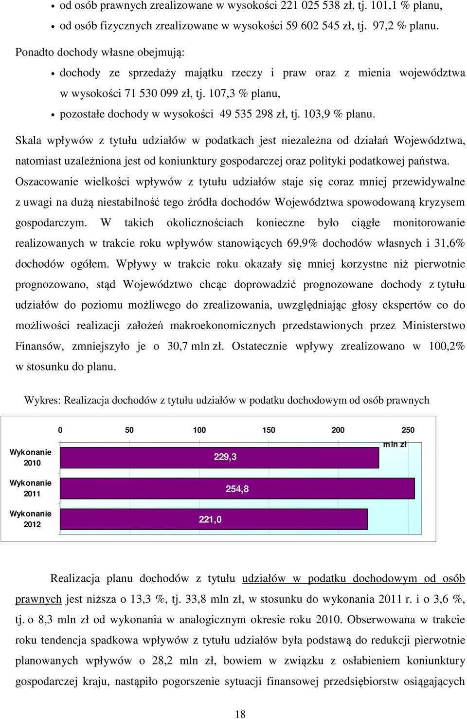 103,9 % planu. Skala wpływów z tytułu udziałów w podatkach jest niezależna od działań Województwa, natomiast uzależniona jest od koniunktury gospodarczej oraz polityki podatkowej państwa.