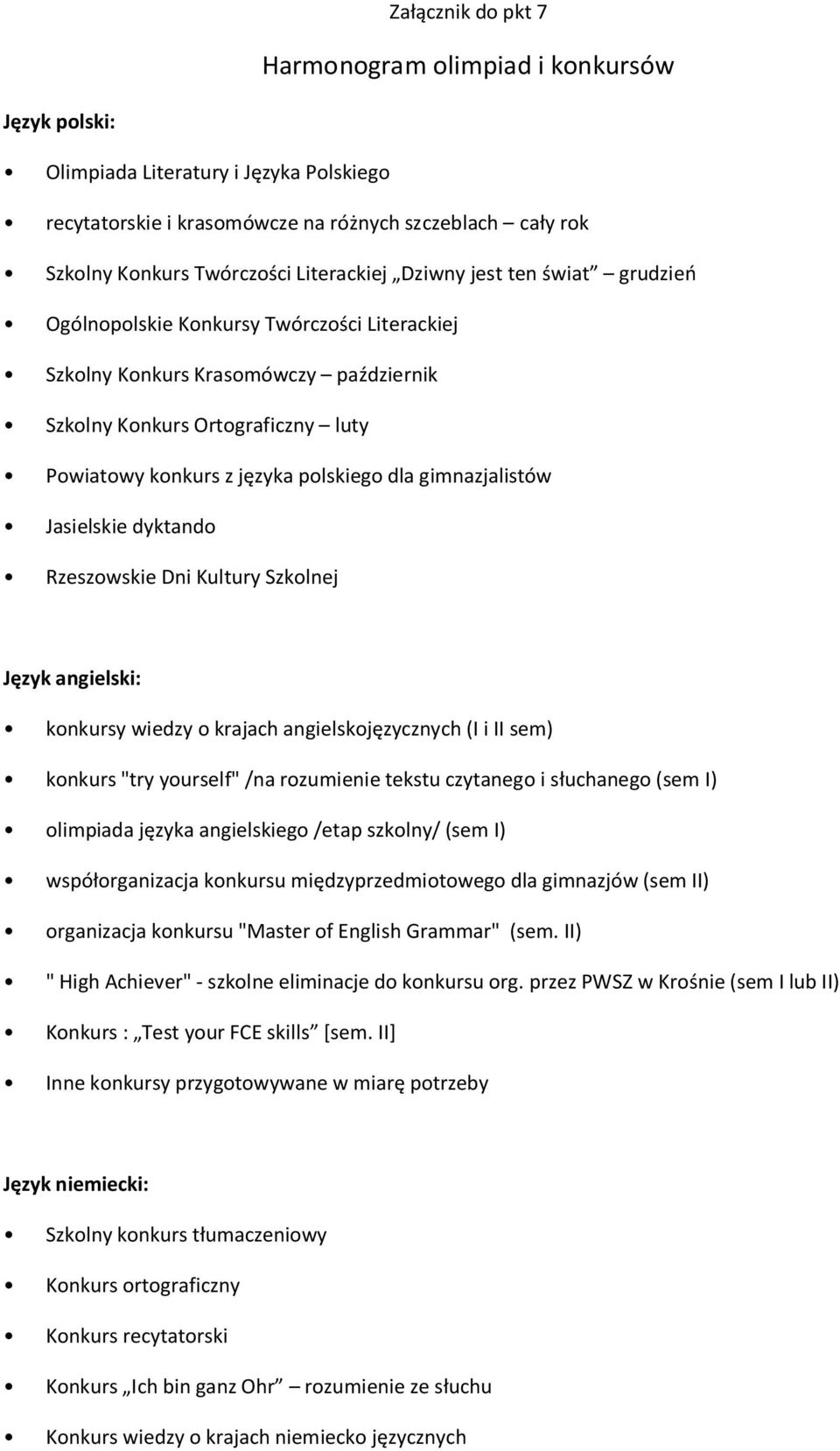 polskiego dla gimnazjalistów Jasielskie dyktando Rzeszowskie Dni Kultury Szkolnej Język angielski: konkursy wiedzy o krajach angielskojęzycznych (I i II sem) konkurs "try yourself" /na rozumienie