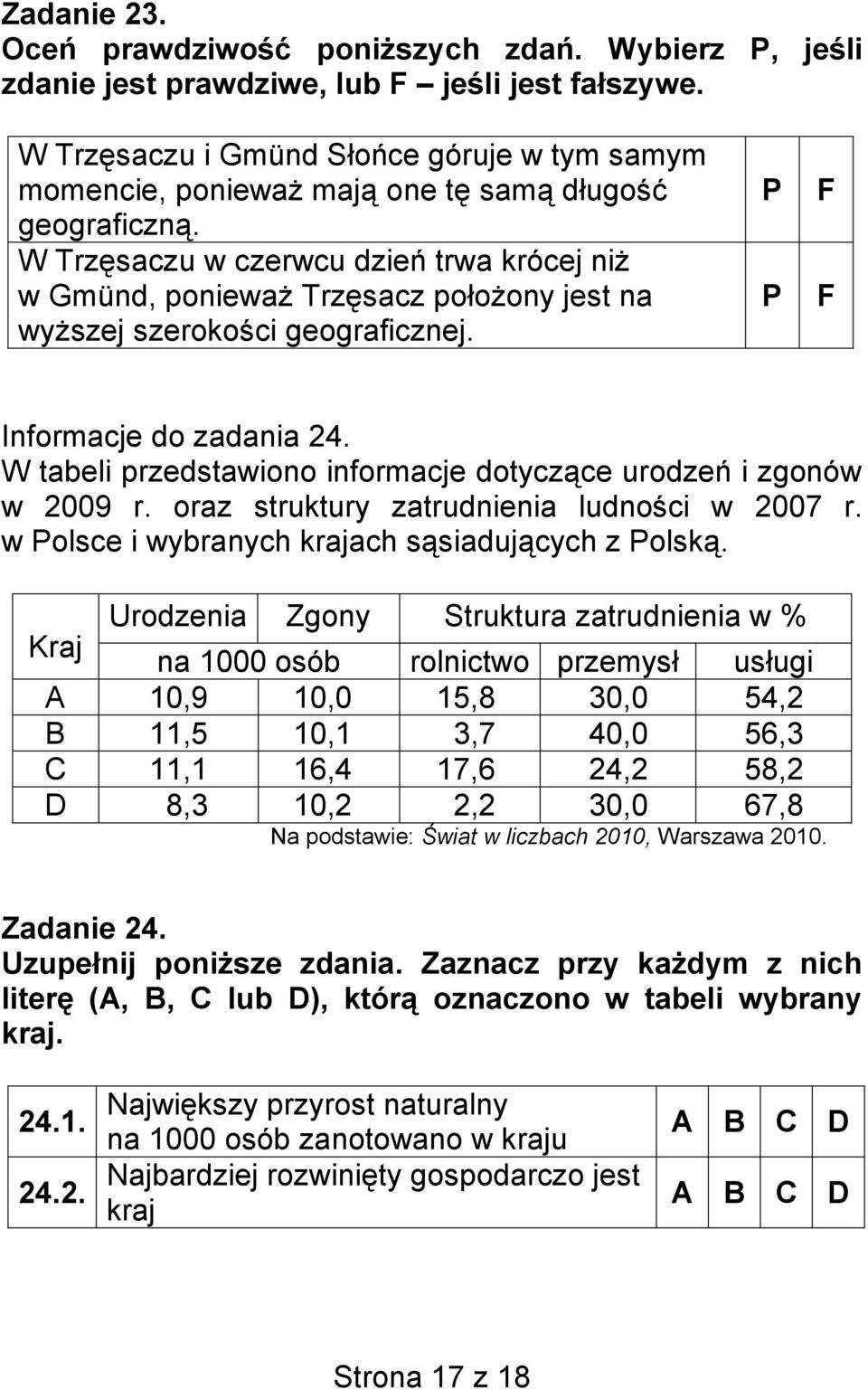 W Trzęsaczu w czerwcu dzień trwa krócej niż w Gmünd, ponieważ Trzęsacz położony jest na wyższej szerokości geograficznej. P P F F Informacje do zadania 24.